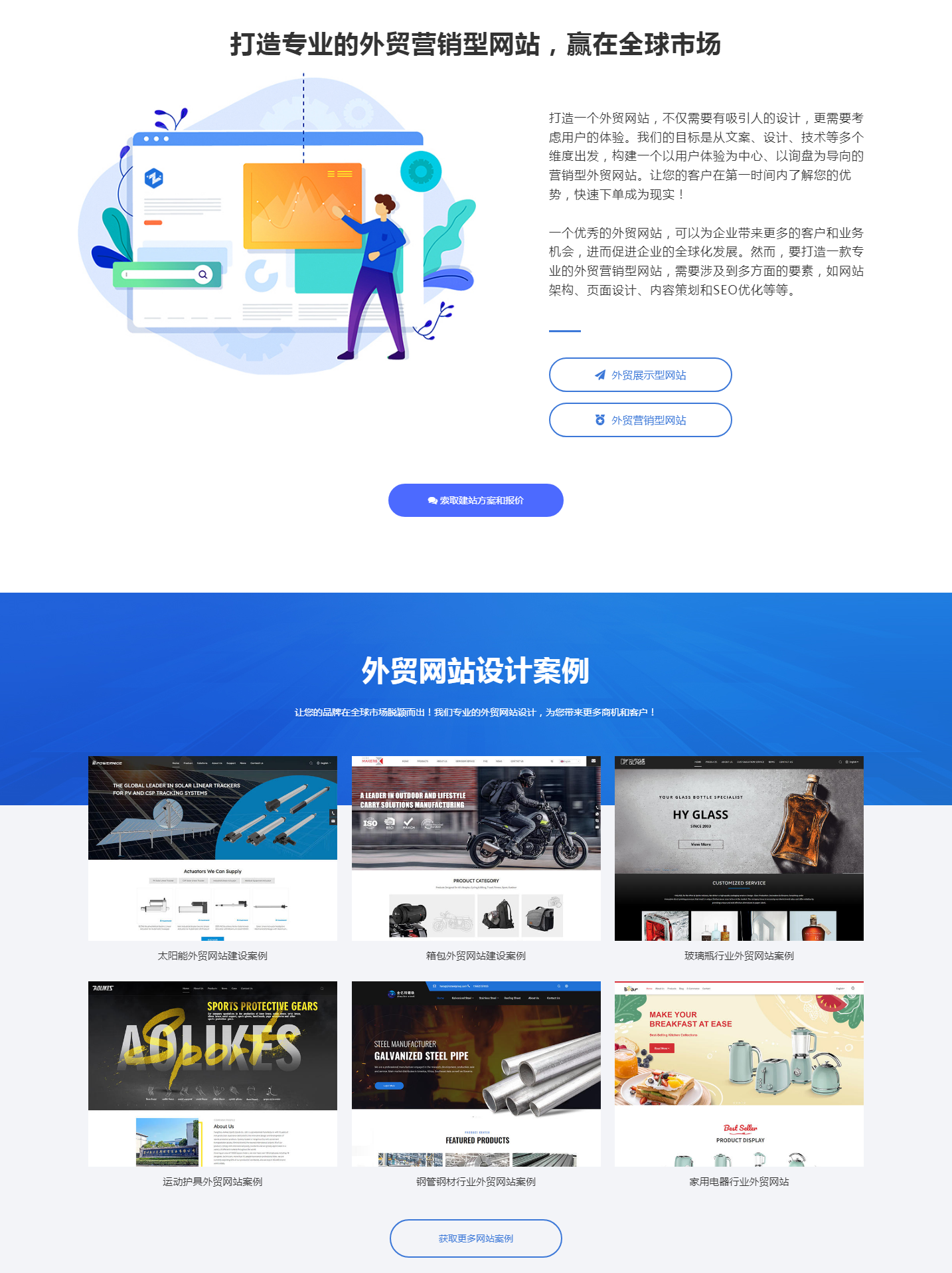 專業(yè)外貿(mào)網(wǎng)站建設(shè)與推廣 - 支點(diǎn)網(wǎng)絡(luò) _ 高效外貿(mào)建站、優(yōu)化服務(wù).png