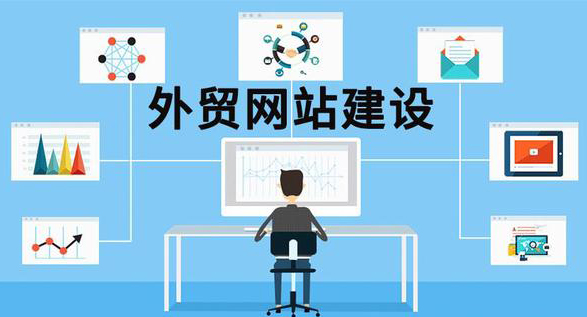 打造專業(yè)的外貿(mào)營銷型網(wǎng)站，贏在全球市場