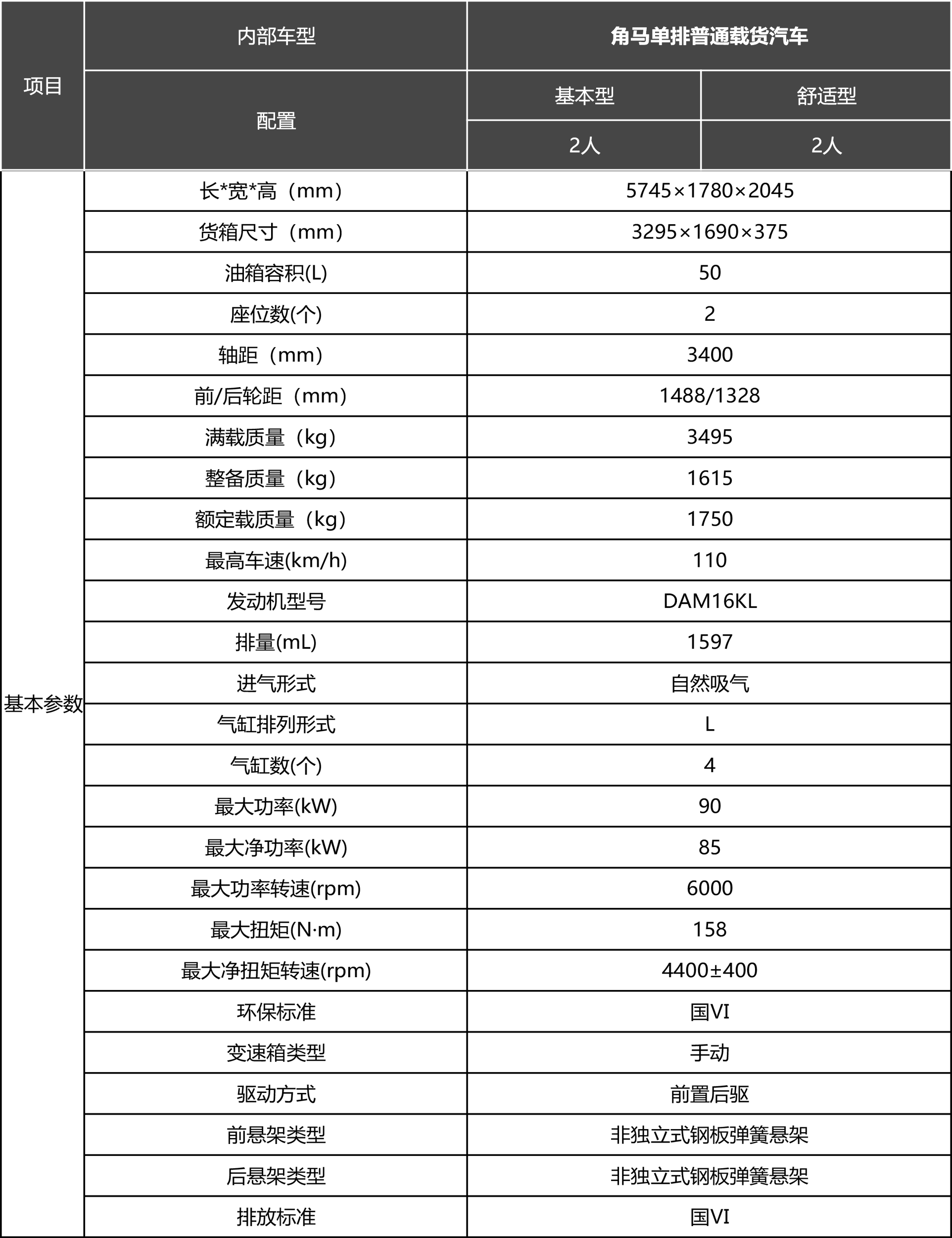角馬單排.png