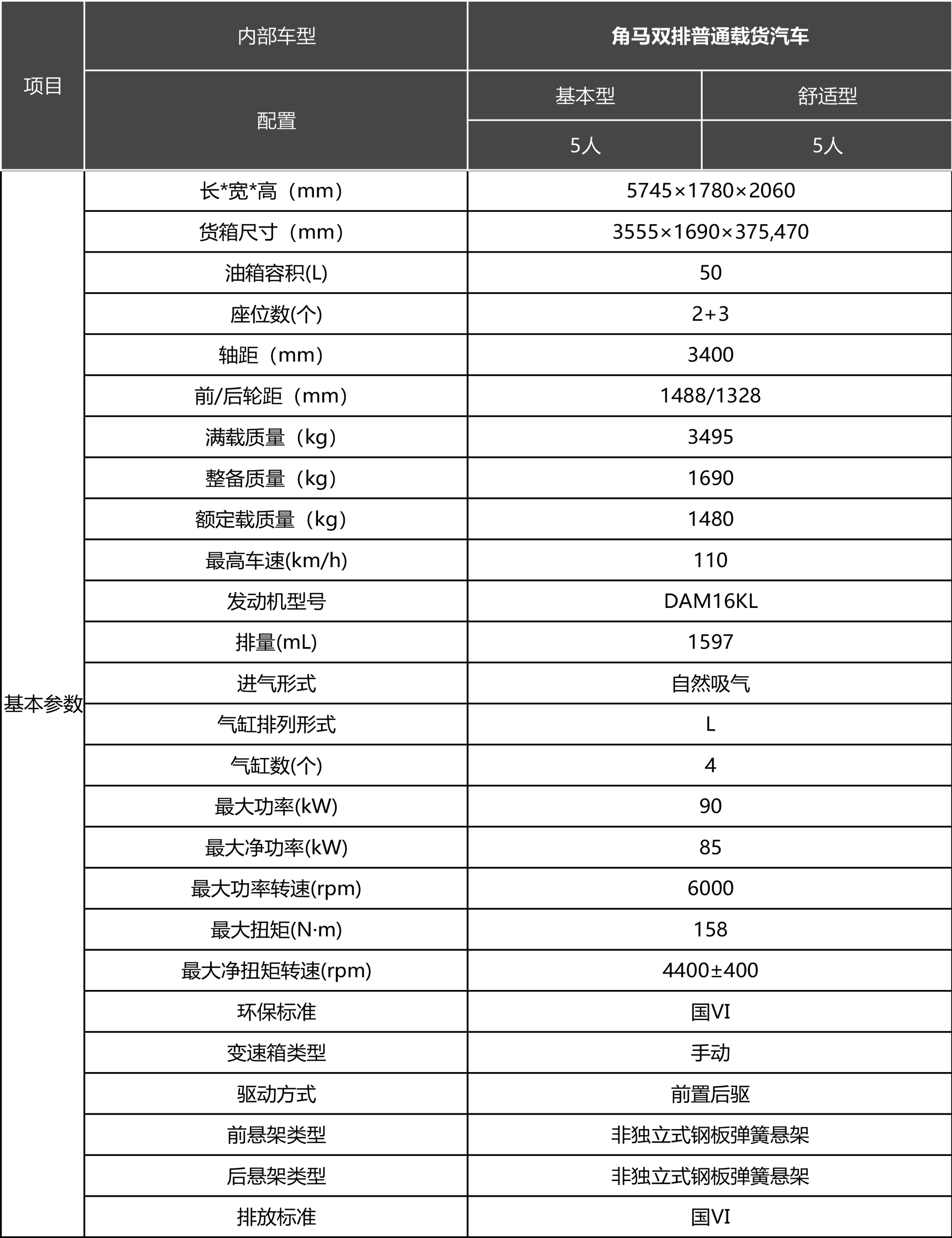 角馬雙排.jpg